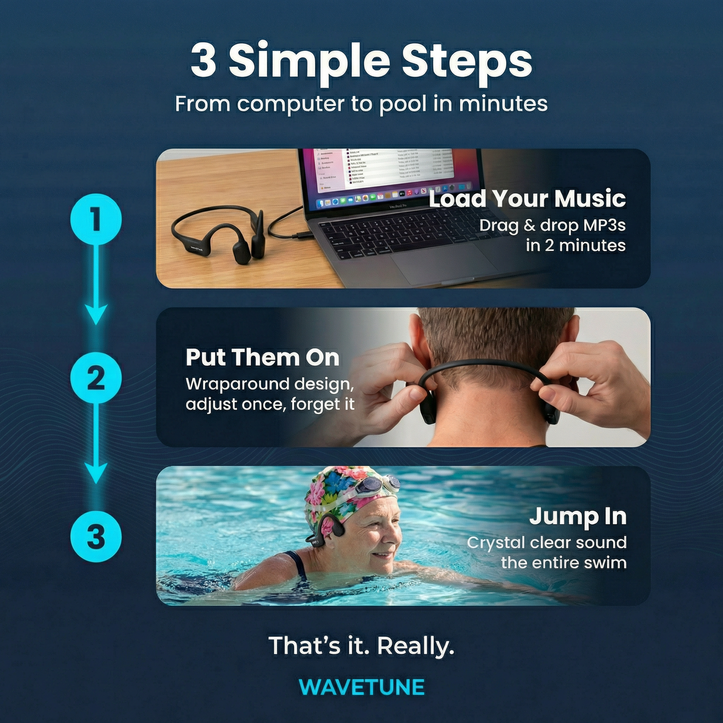 WAVETUNE | Waterproof Headphones