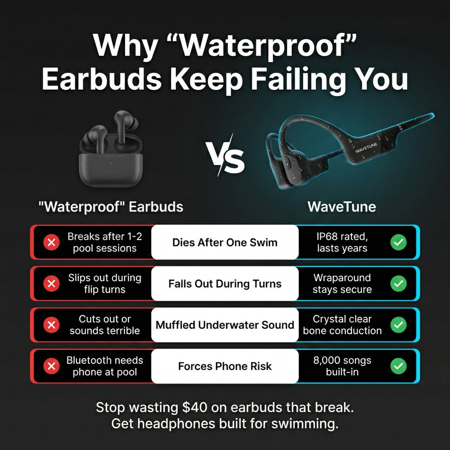 WAVETUNE | Waterproof Headphones