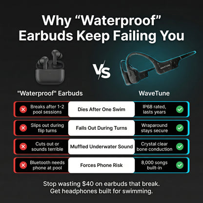 WAVETUNE | Waterproof Headphones